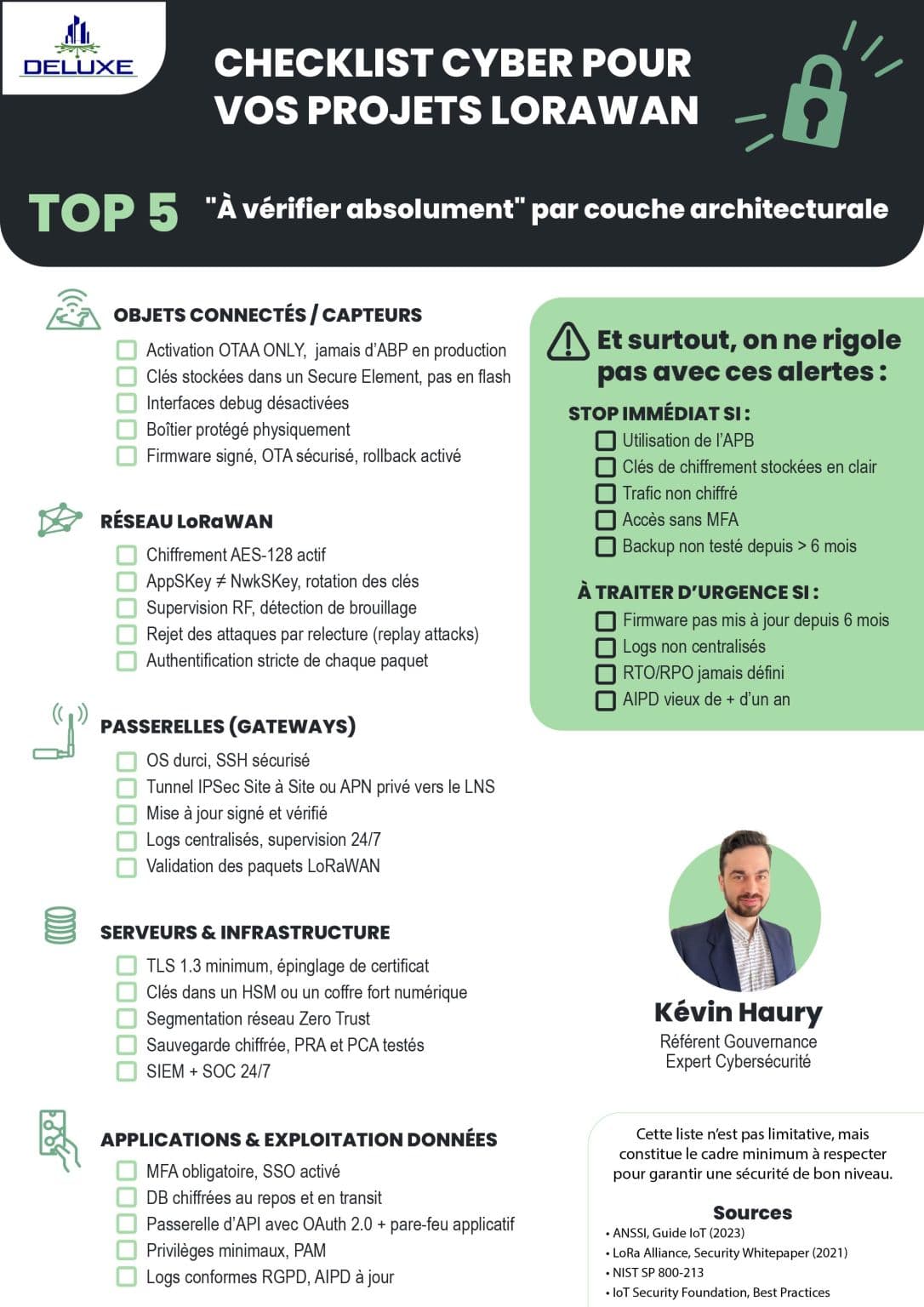 Checklist LoRaWAN : les 25 vérifications de sécurité essentielles